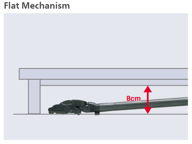 HITACHI Drum Vacuum Cleaner - 2,300W - 21L